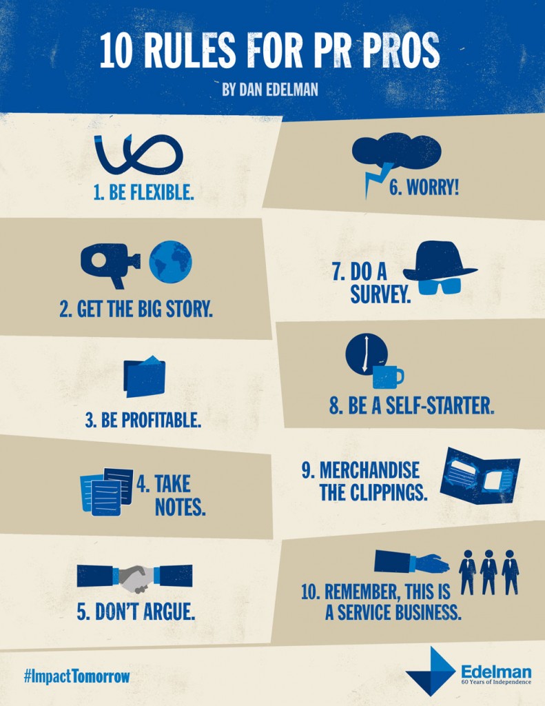 Embrace Disruption Public Relations Dan Edelman's 10 Tips For PR Pros