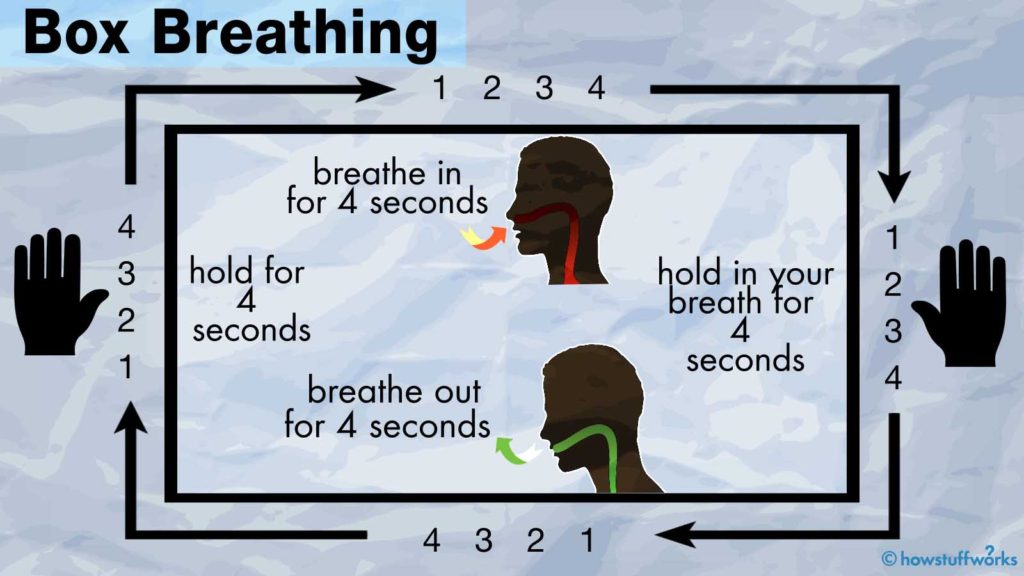 Breathing Practices for Relaxation Embrace Mindfulness