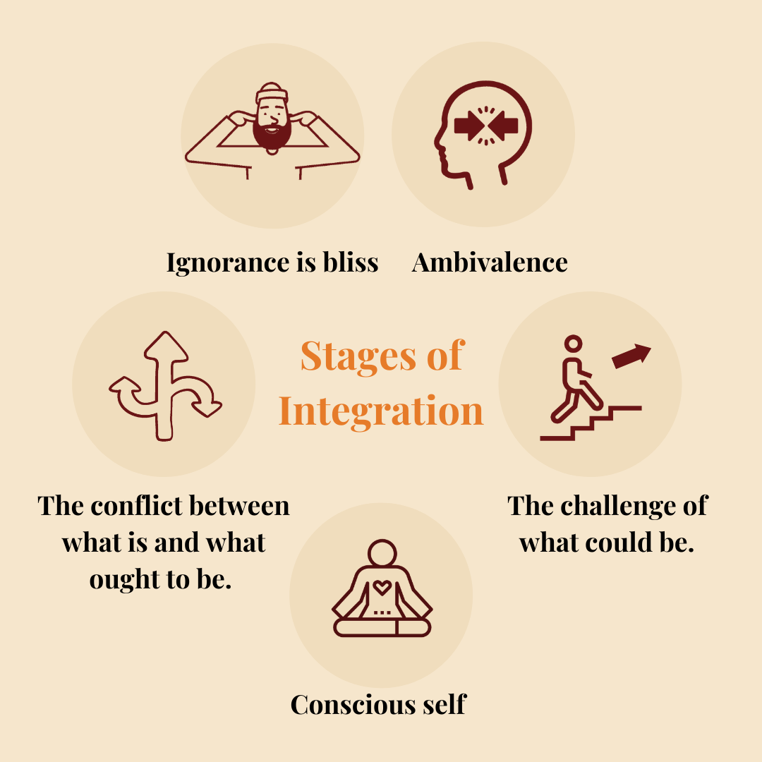 Ignite 07 Finding Meaning in Challenge Embracing Intensity