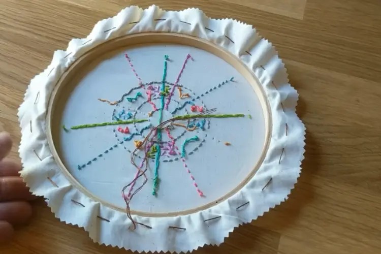 How to Finish Embroidery Hoop StepbyStep Master Guide