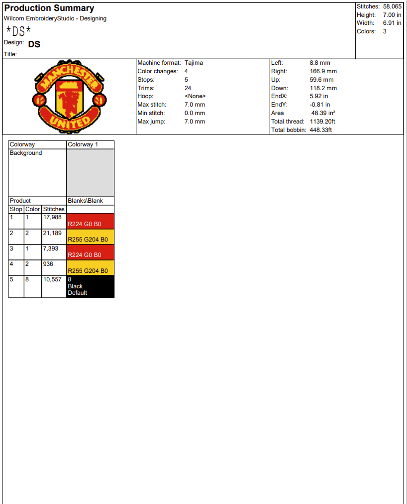 Manchester United Logo Embroidery, Football Embroidery, Sport