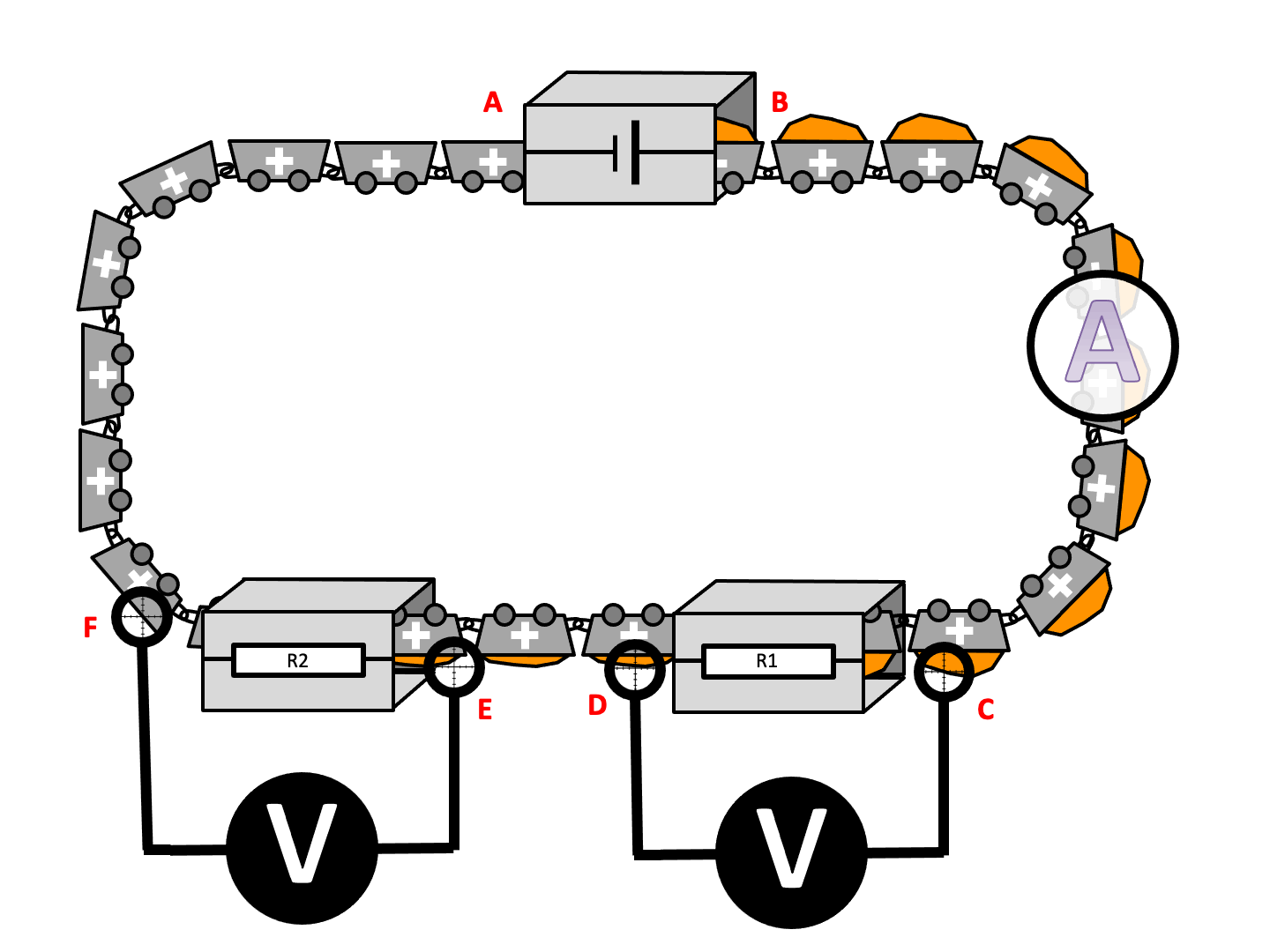 The Coulomb Train Model Revisited (Part 5) e=mc2andallthat