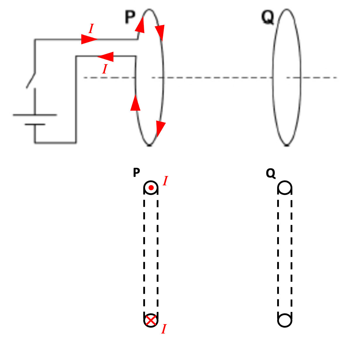 Applying Lenz’s Law e=mc2andallthat