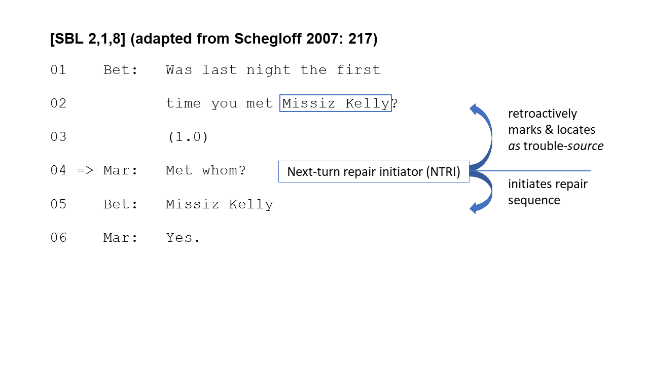Retrosequence emcawiki