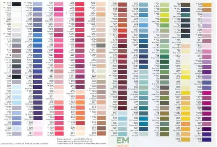 Machine Embroidery Thread Color Conversion Charts List (learning)