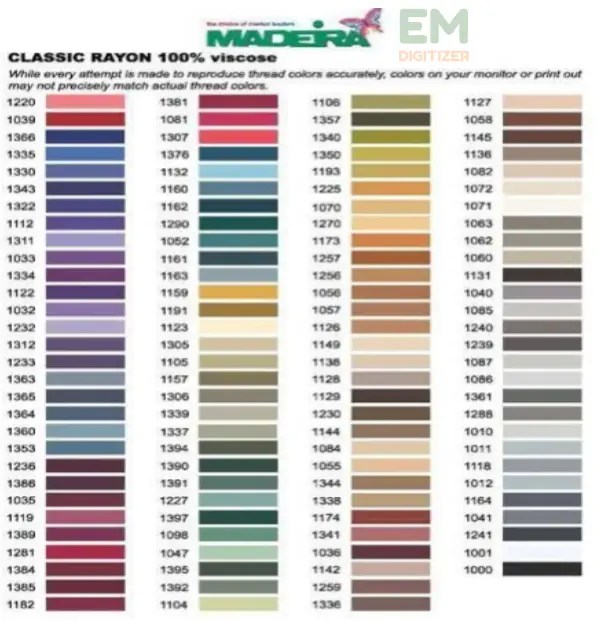 Machine Embroidery Thread Color Conversion Charts List (learning)
