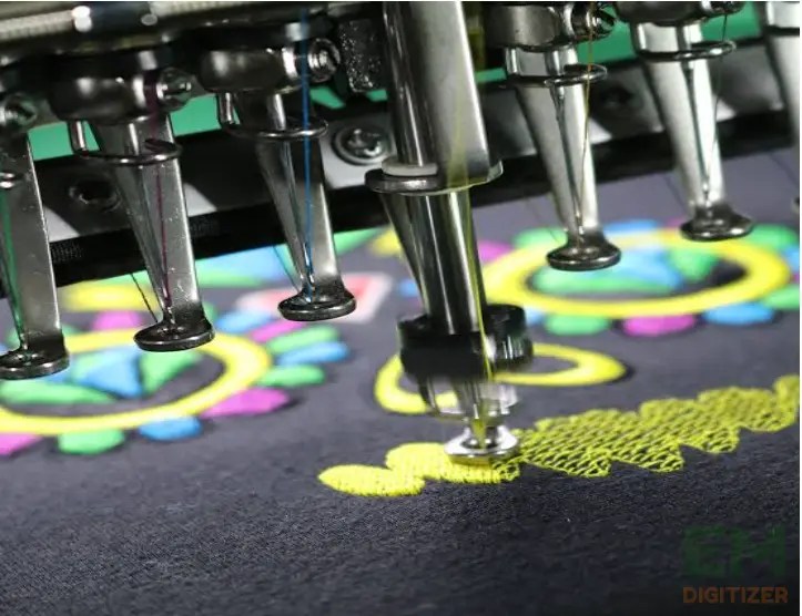 Ricoma MT 1501 Review - Pros, Cons, And Comparisons » EMDIGITIZER