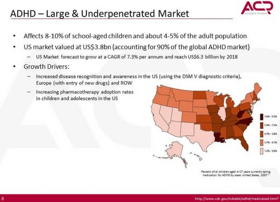 State-based Prevalence of ADHD Diagnosis and Treatment 2016.