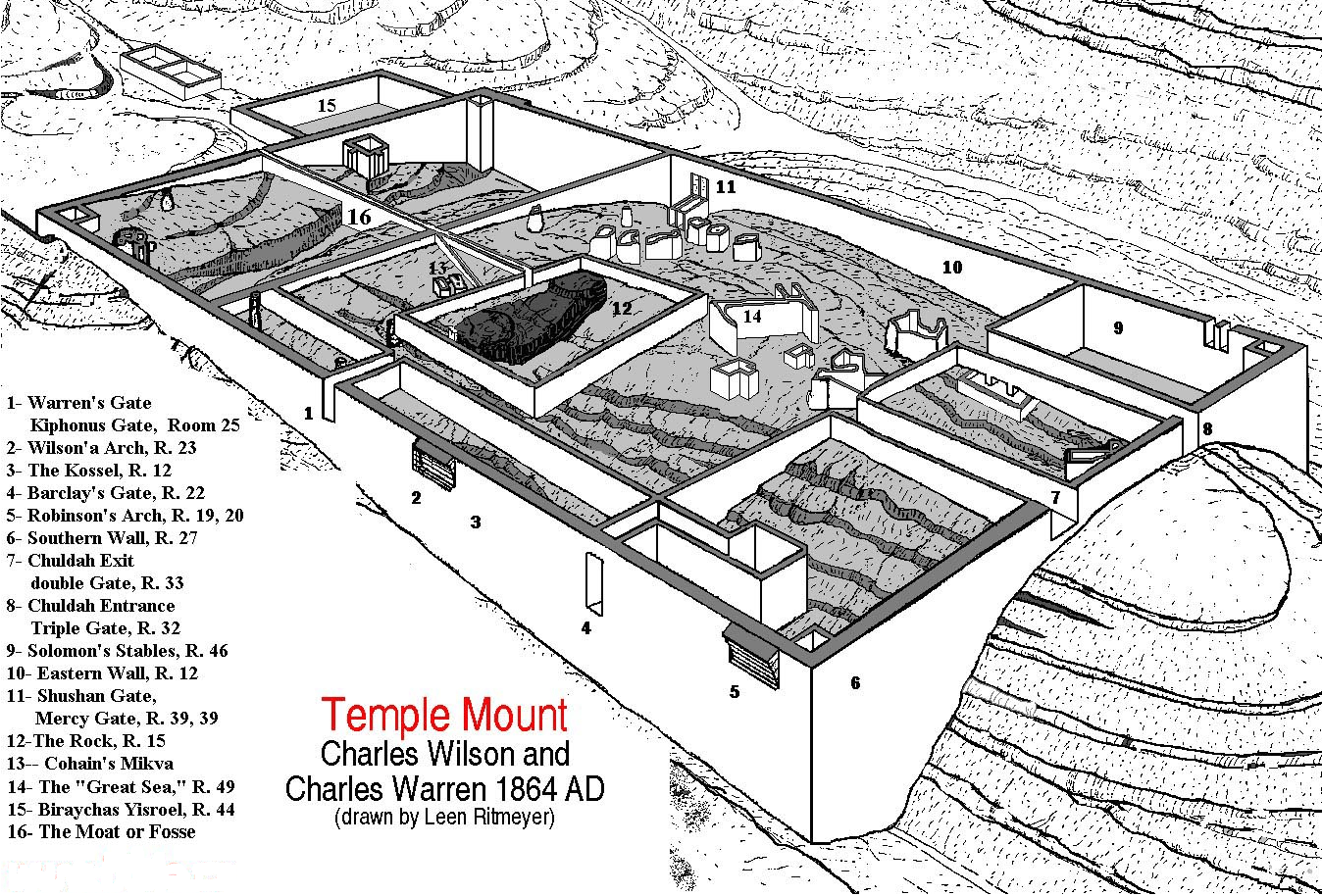 Underground Jerusalem The excavation of tunnels, channels, and