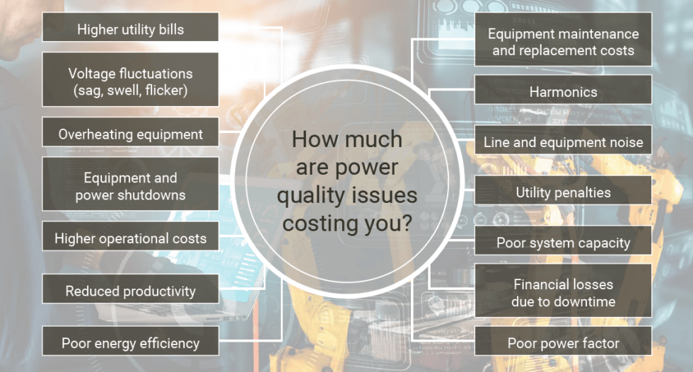 Power Quality Measurements Brochure EM Energy Solutions