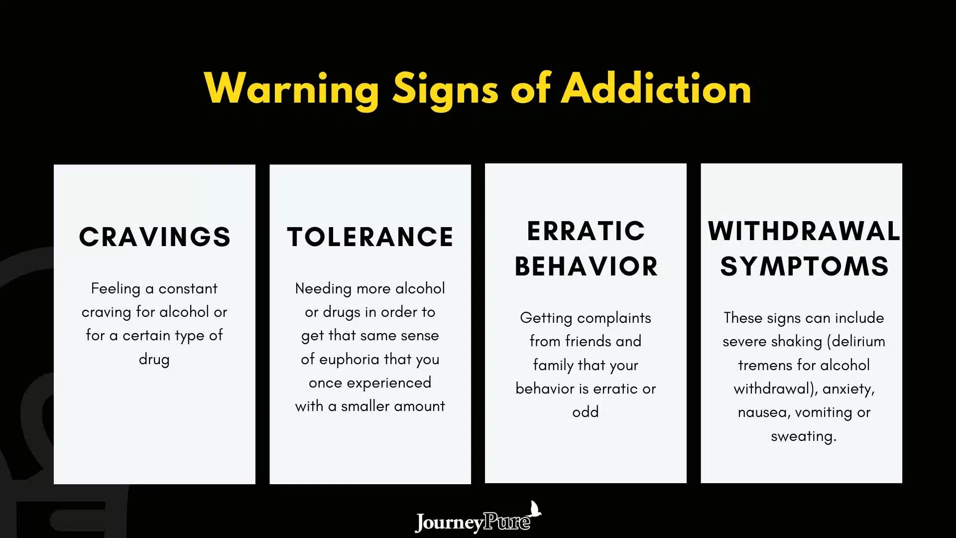 Drug, Alcohol Addiction What are the Factors That Play a Role?(04)