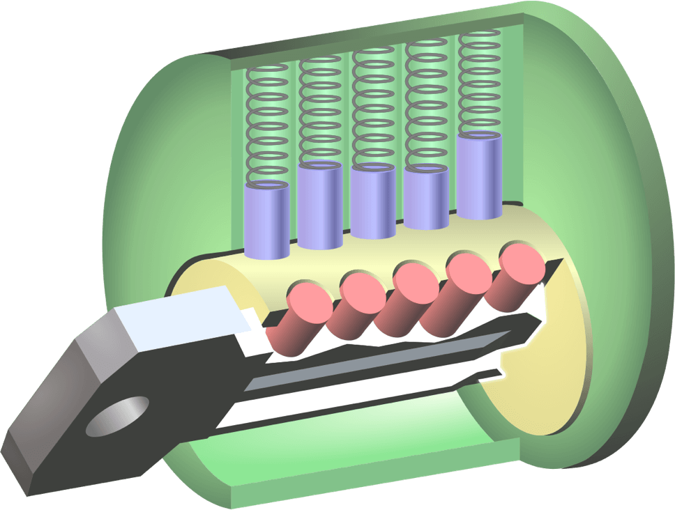 Lock Rekey Vancouver 24 HR Services Locksmith Vancouver