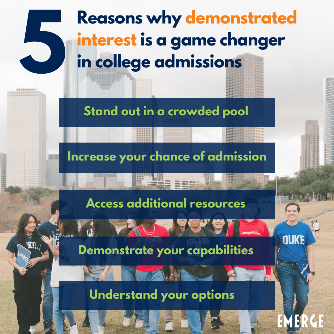 Unlocking the Benefits of Demonstrated Interest What College
