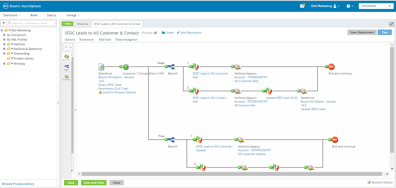 What is Dell Boomi? An InDepth Guide to a Leading IPaaS.