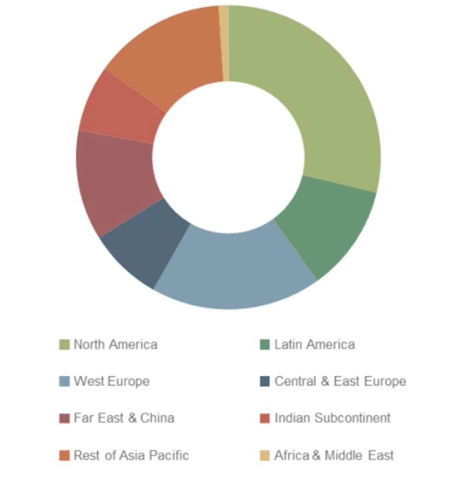 Flitways Technology, Inc. (OTC Pink FTWS) The Perfect Acquisition