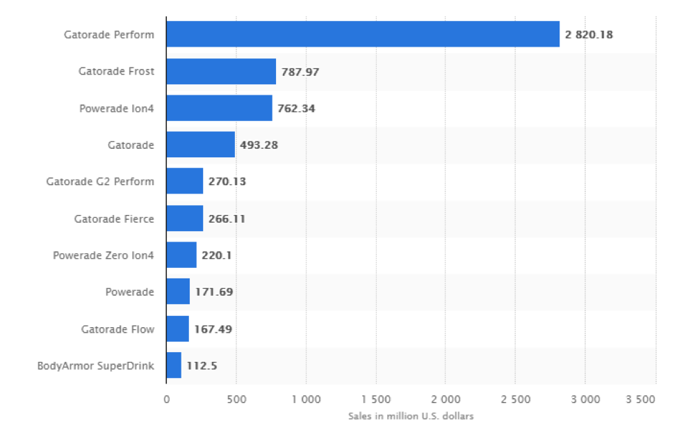 Puration Inc (OTC Pink PURA) Strong upside potential following