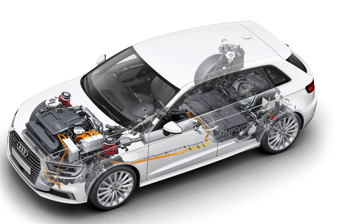 Wissen zu EAutos I emevo informiert in ganz MecklenburgVorpommern
