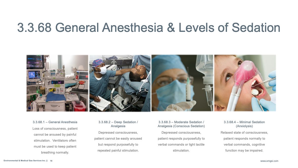 General anesthesia & levels of sedation Copy Environmental and