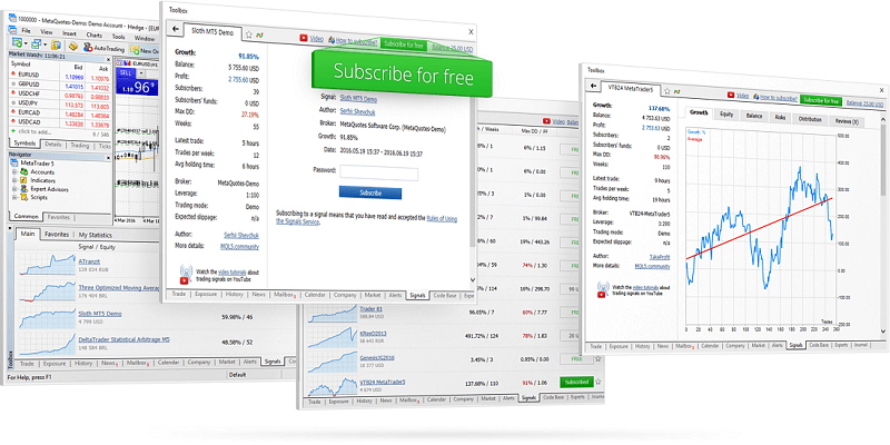 Download Metatrader 5 — Forex & Stock T for PC / Mac /.