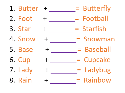 Compound Words Anchor Chart