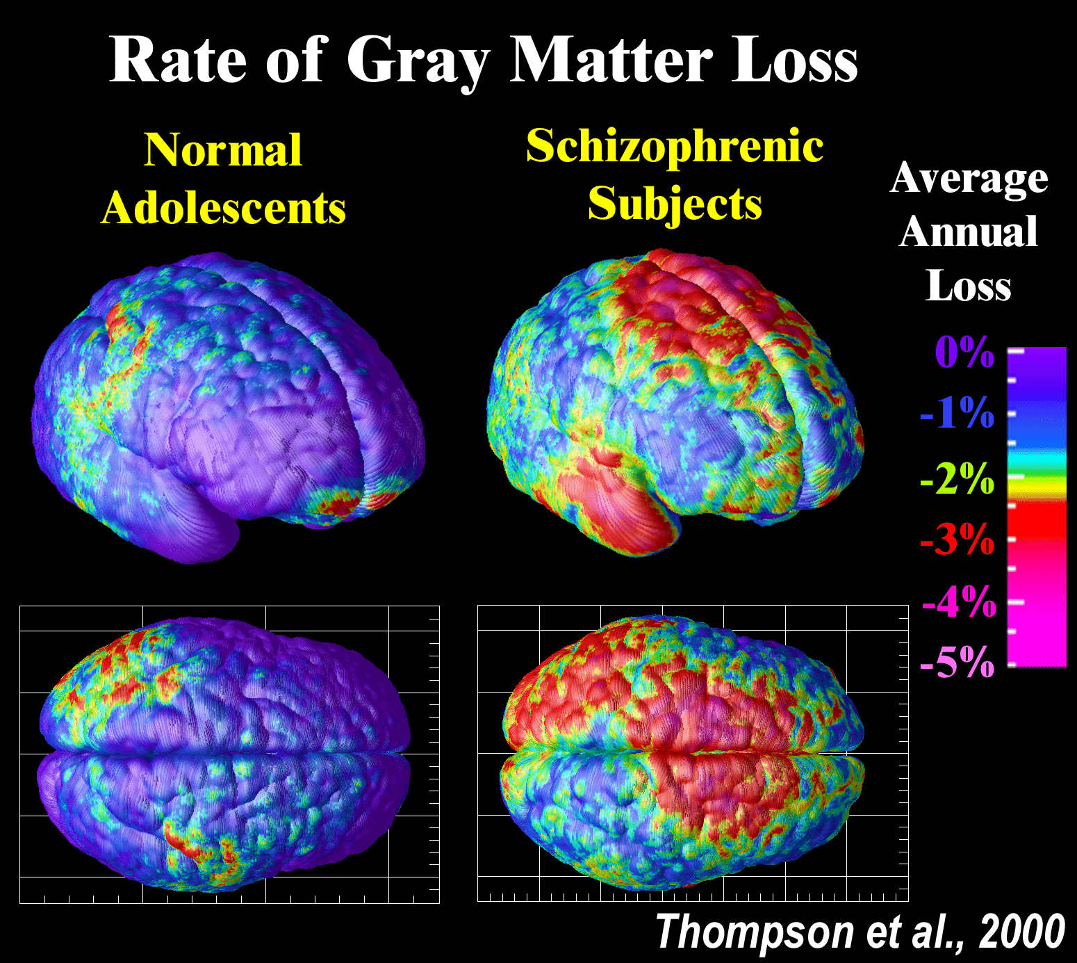 301 Moved Permanently