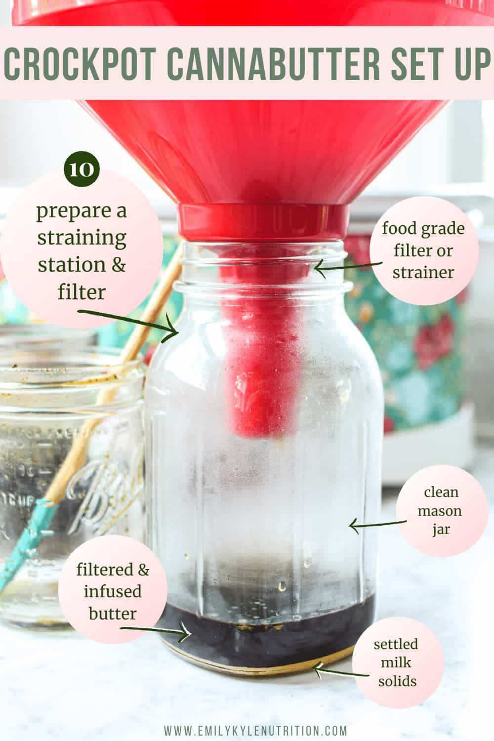 Easy Crockpot Cannabutter with StepbyStep Photos » Emily Kyle Nutrition