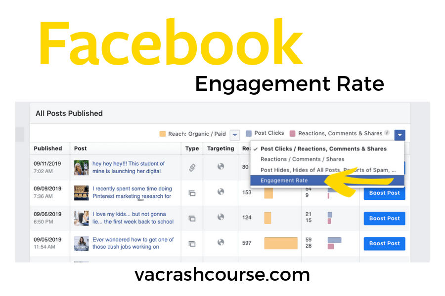 How to find and calculate your client's engagement rate