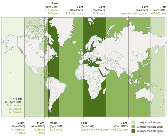 tradinghoursmap EminiMind