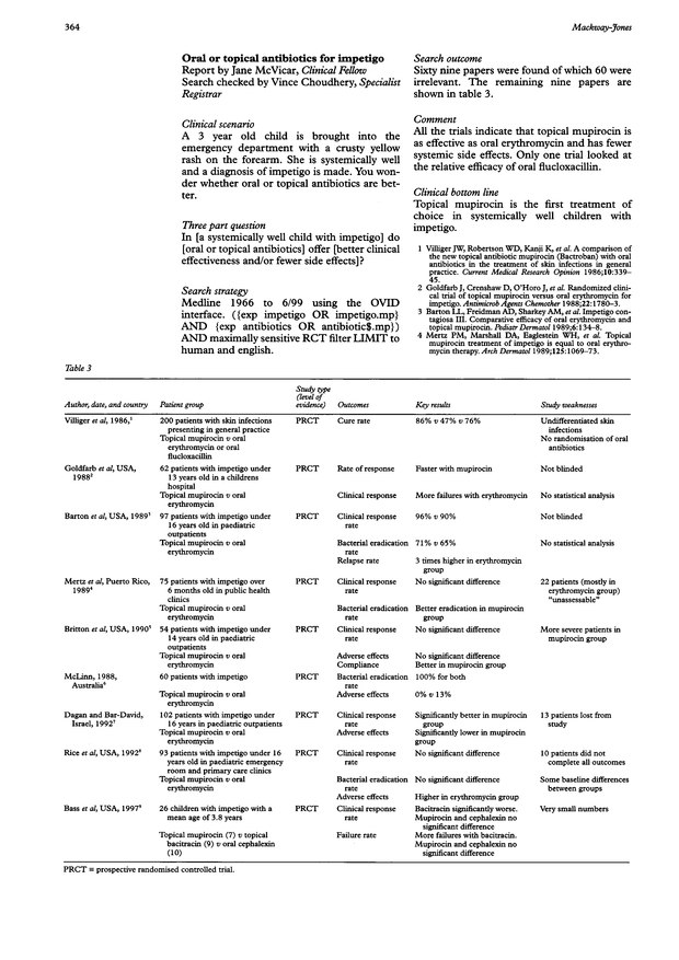 Towards evidence based emergency medicine best BETS from the