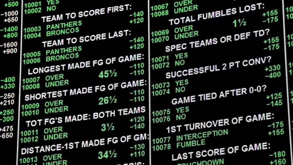 How To Read Odds In Sports Betting 2021 Guide Emlii
