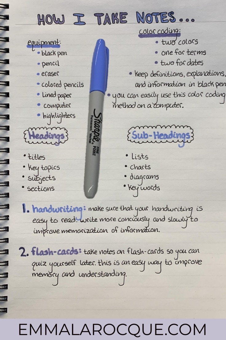 Taking Notes The Ultimate Guide Emma Larocque