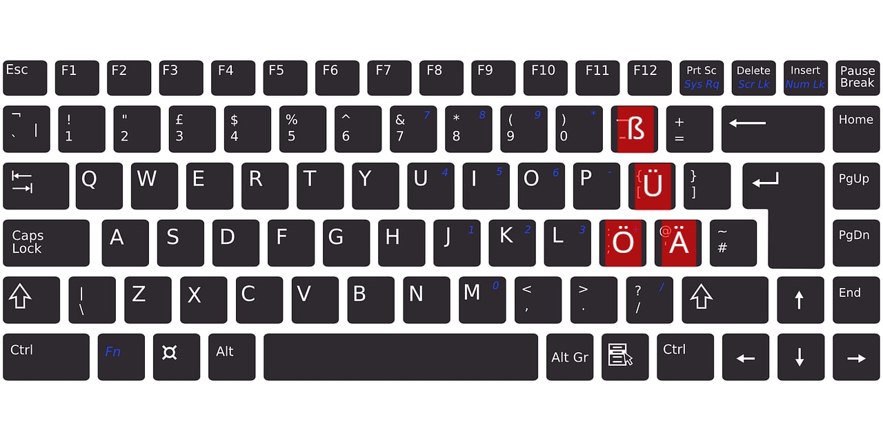 How to Type Umlauts ä ö ü ß Emma Loves German