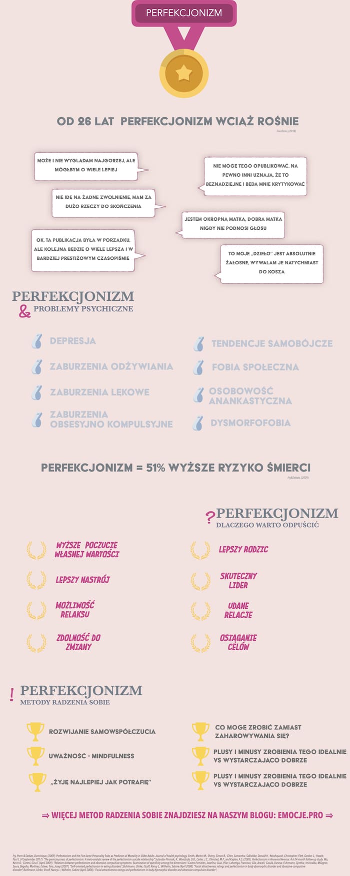 Dobry Perfekcjonizm? Jak radzić sobie z perfekcjonizmem? • Emocje