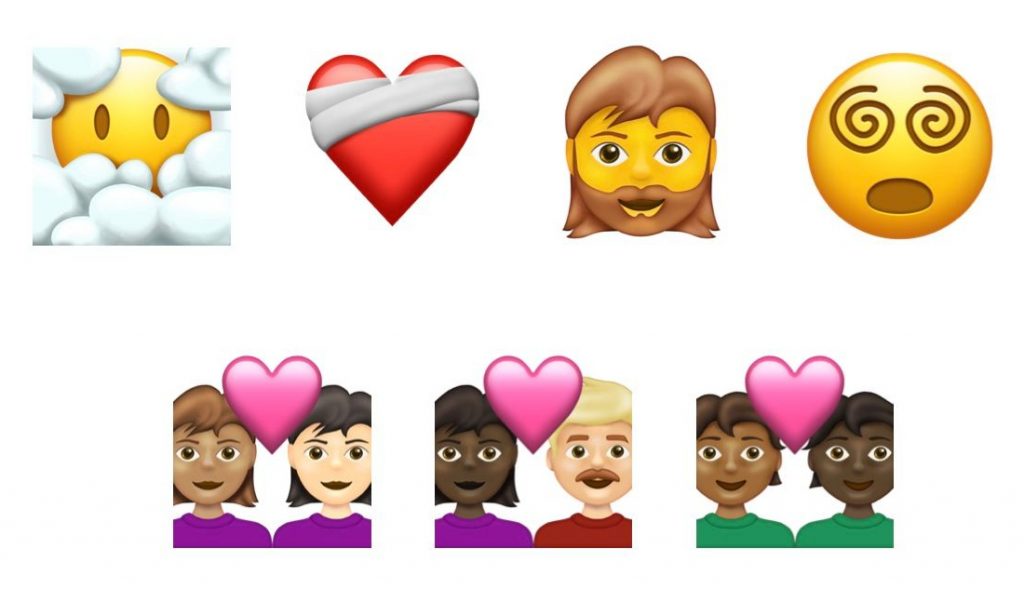 ???? Unicode Announces List Of 2021 New Emojis ???? ???? Emojiguide