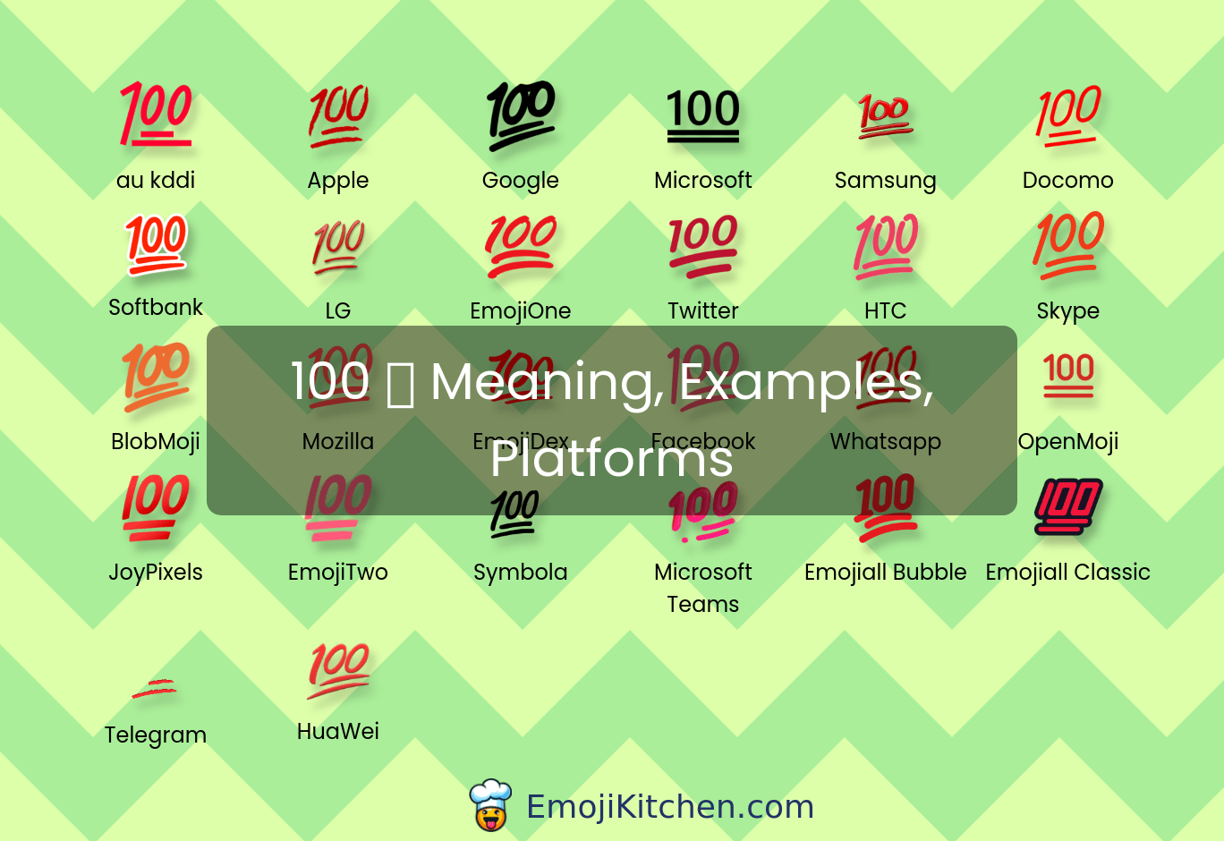 💯 100 emoji meaning, info, stats EmojiKitchen