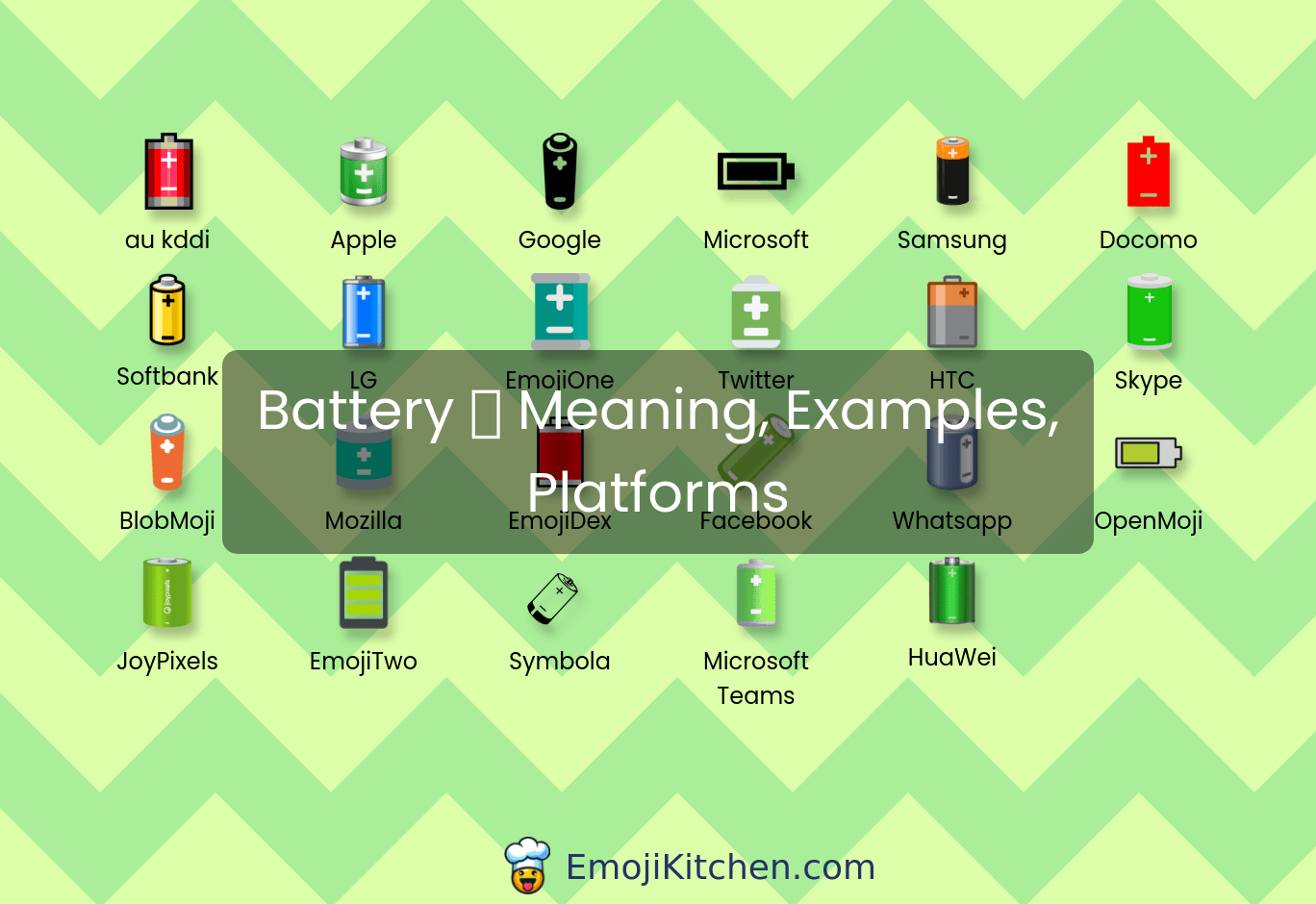 🔋 battery emoji meaning, info, stats EmojiKitchen