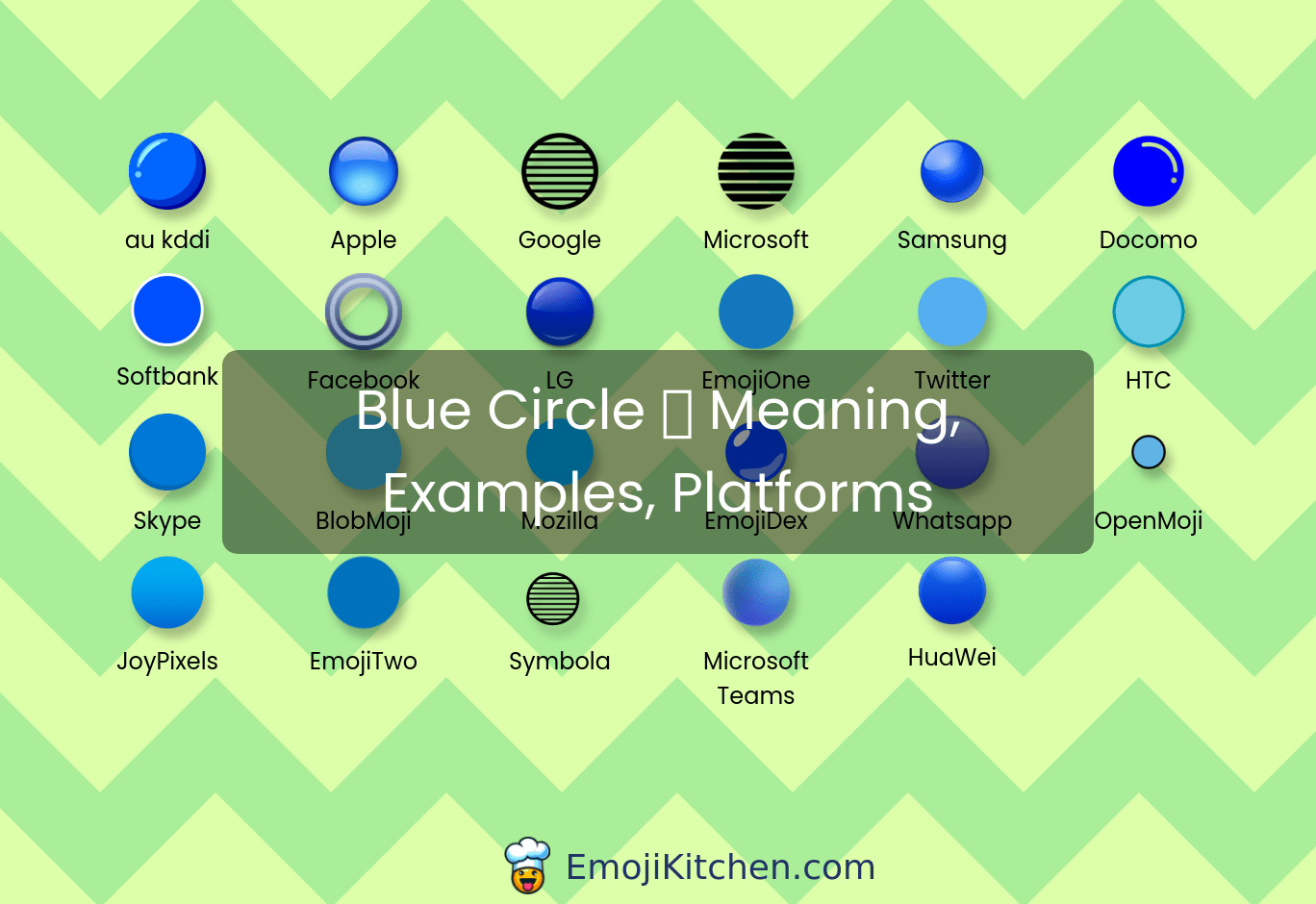 🔵 blue circle emoji meaning, info, stats EmojiKitchen