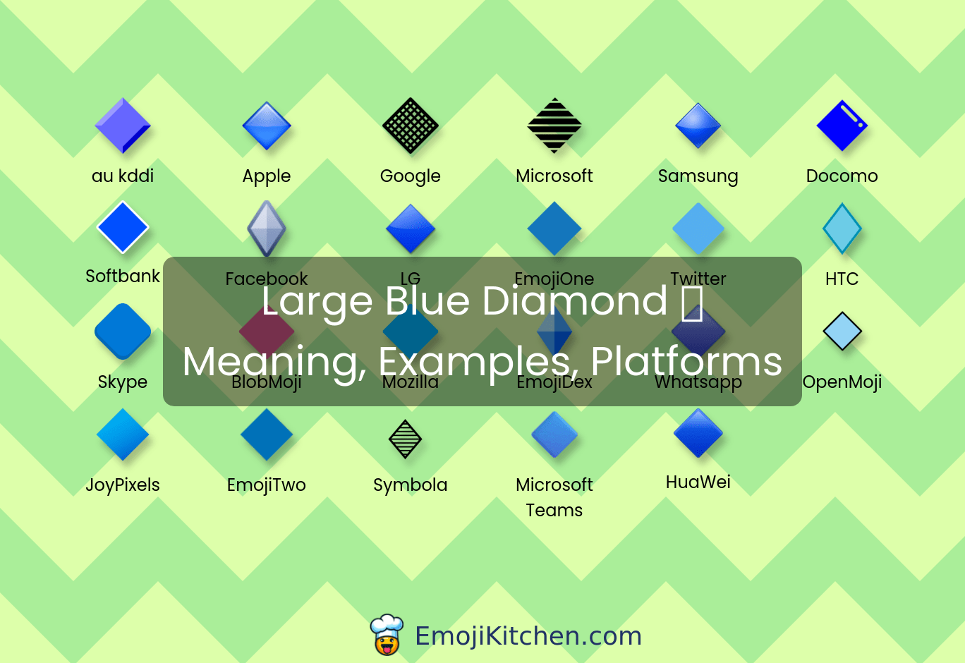 🔷 large blue diamond emoji meaning, info, stats EmojiKitchen