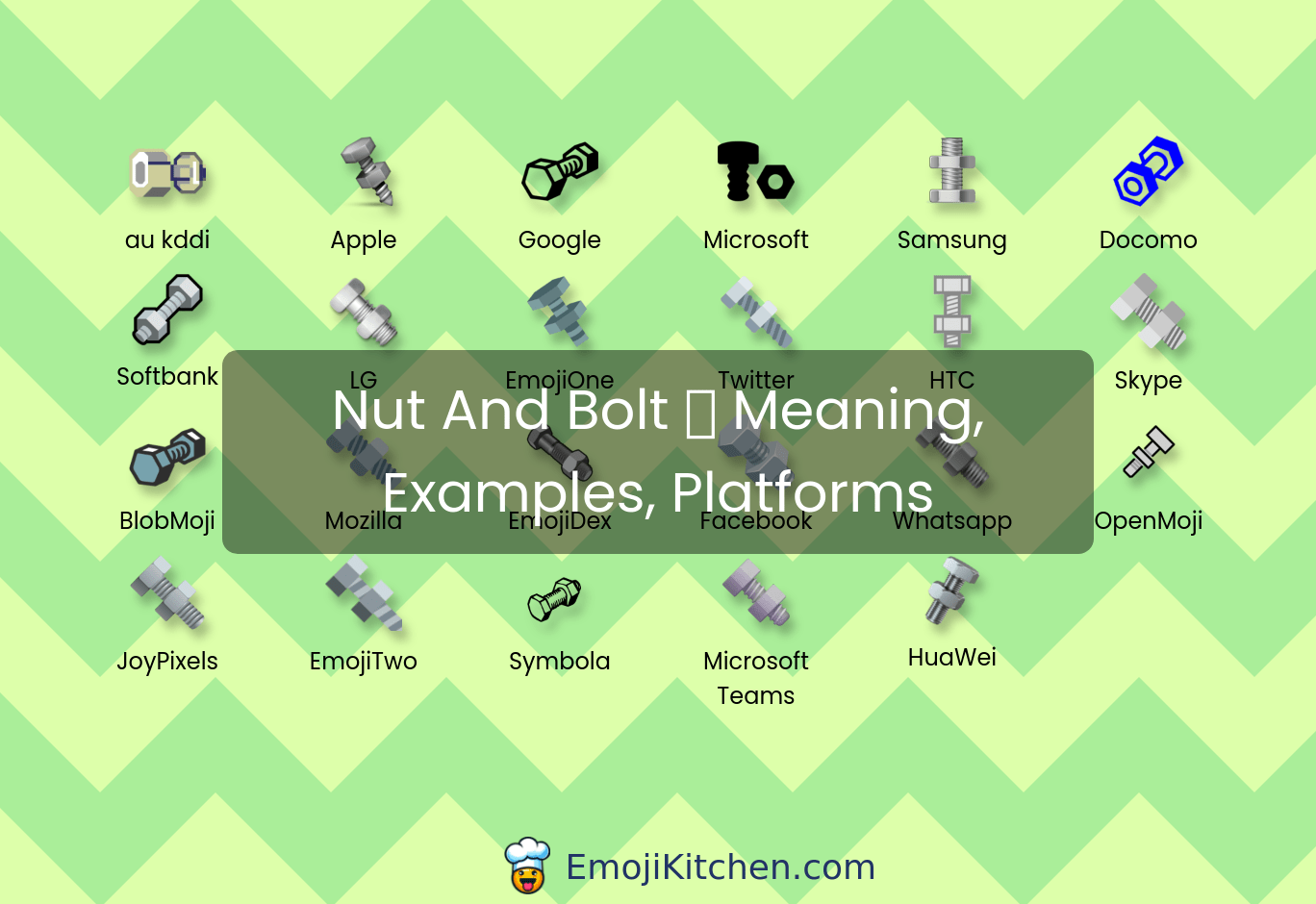 🔩 nut and bolt emoji meaning, info, stats EmojiKitchen