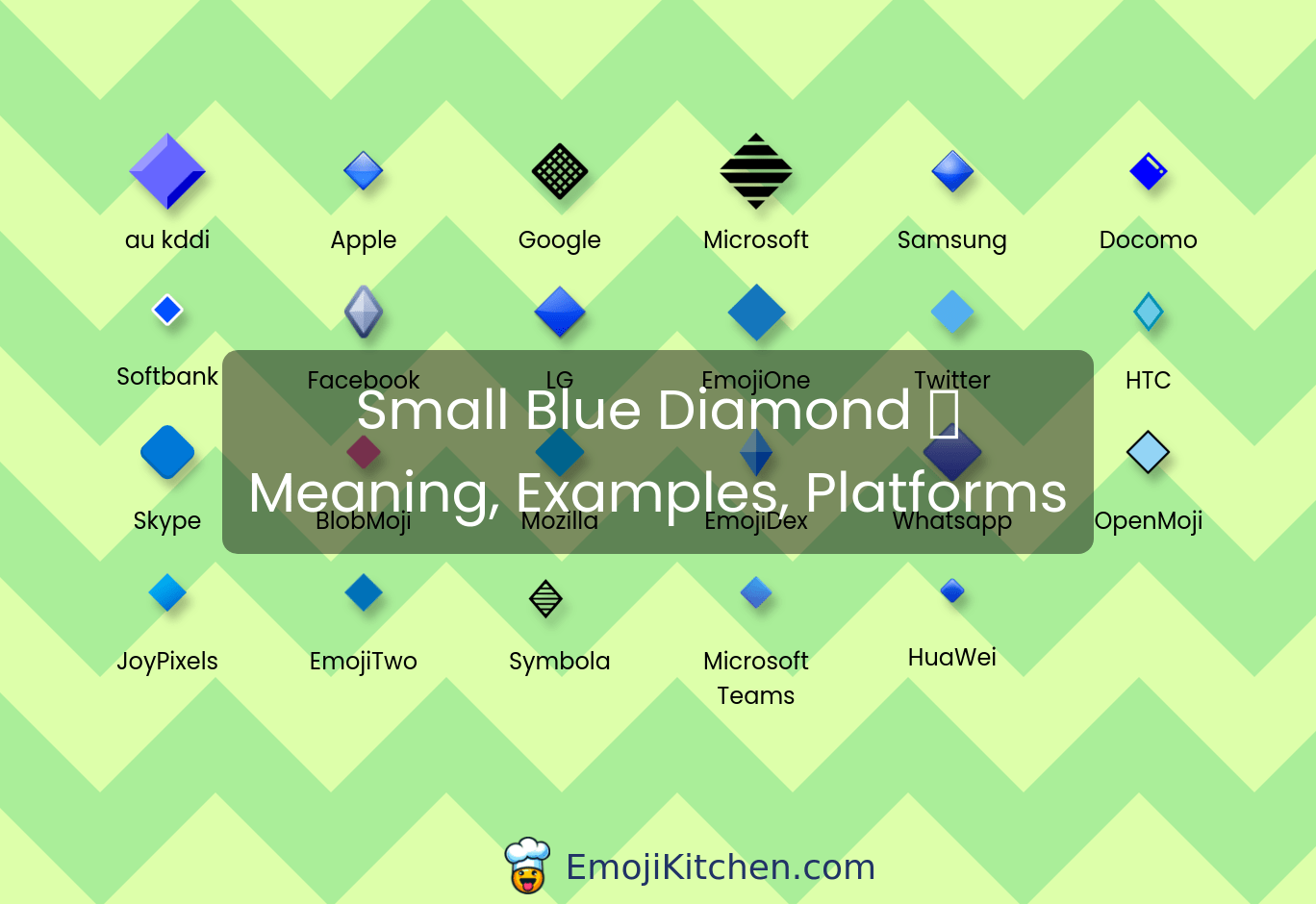 🔹 small blue diamond emoji meaning, info, stats EmojiKitchen