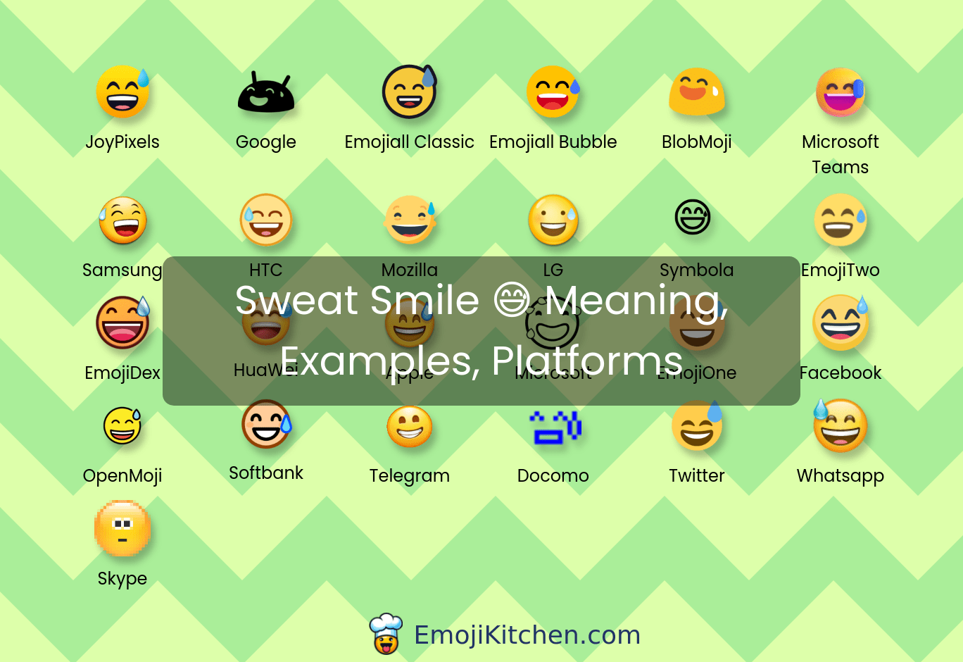 😅 sweat smile emoji meaning, info, stats EmojiKitchen