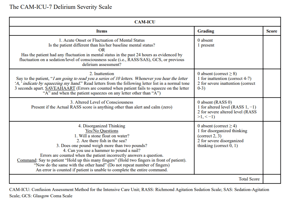 The Confusion Assessment Method (CAM) for the ICU7 Delirium Severity