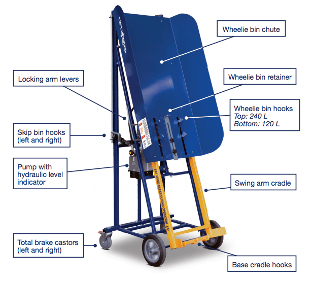 Rugged Manual bin lifter, Compact and Light Weight emoveit