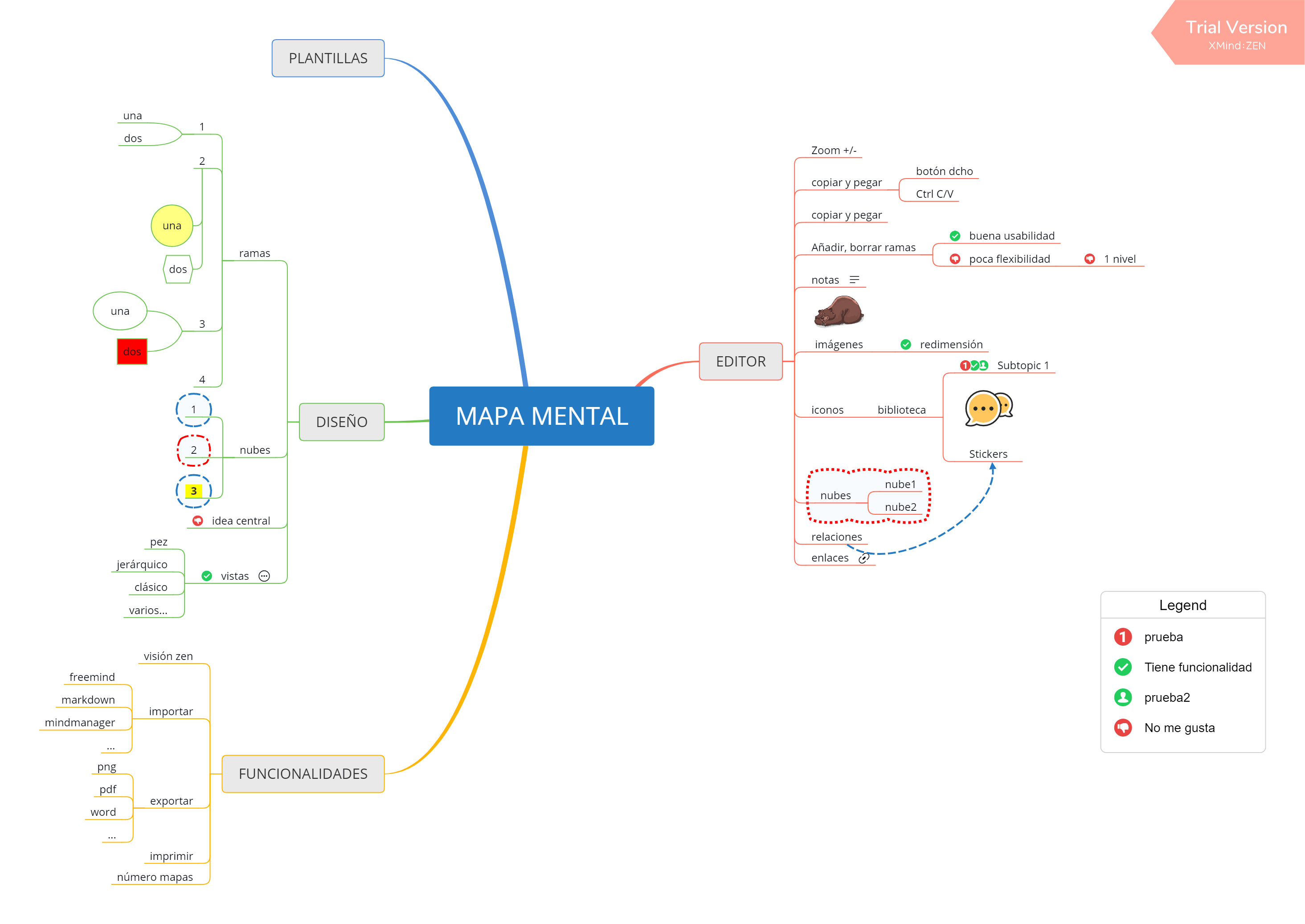 Aplicaciones O Software Para Generar Mapas Mentales