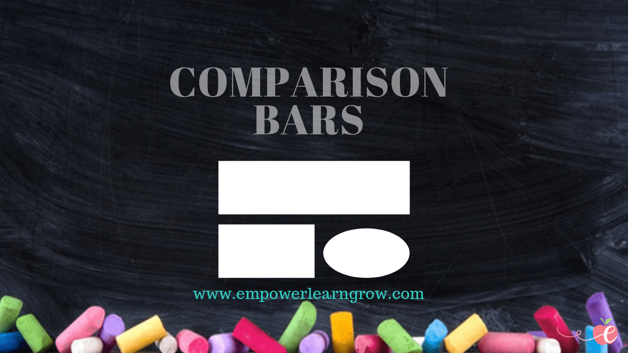 Empower Educational Consulting Comparison Bars