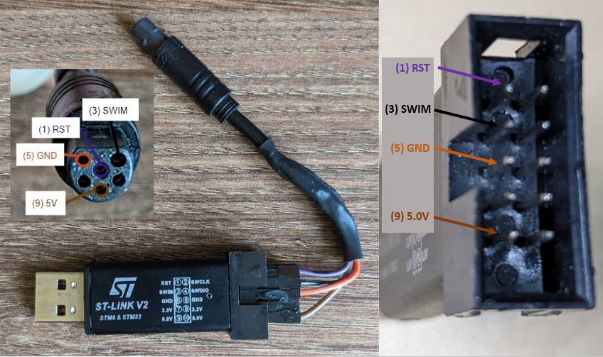 TongSheng TSDZ2 what Firmware options are there? Empowered People