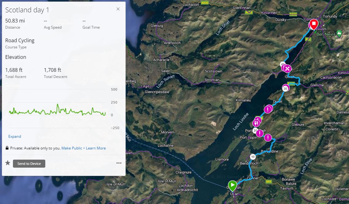 Scotland Ride 2022 Routes Empowered People