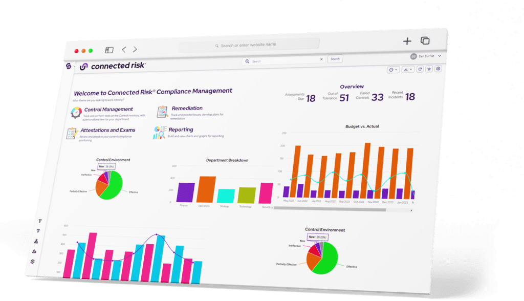 SOX Compliance on Connected Risk™ Tailored SOX compliance solution