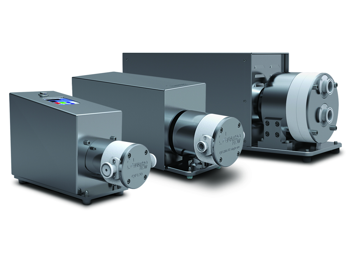 Positive Displacement Pump Basics