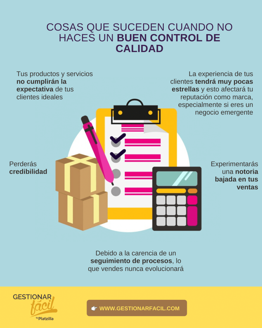 Control de calidad ejemplos